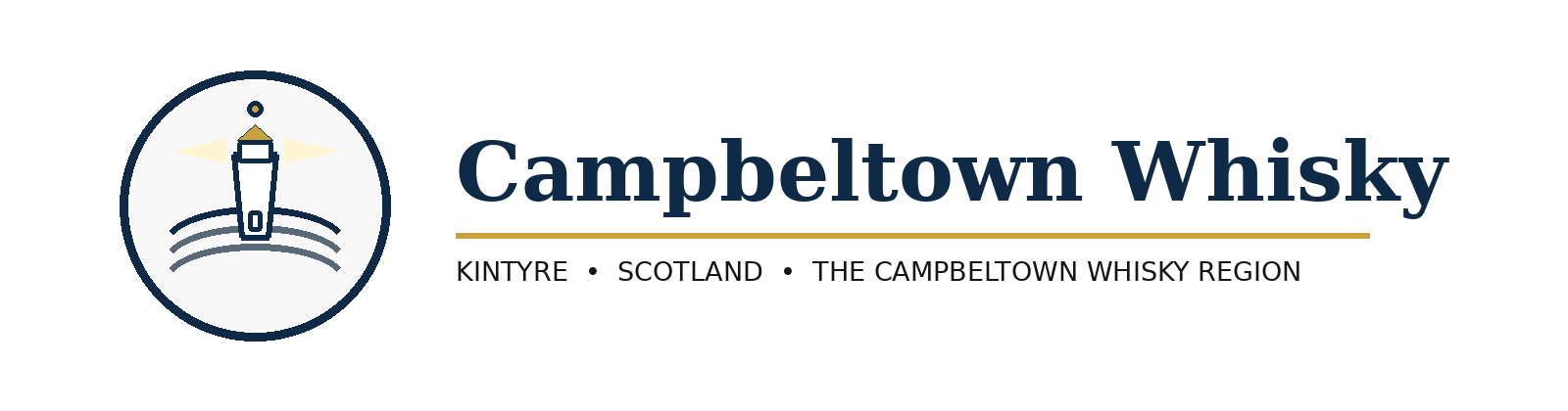 Campbeltown Whisky